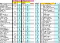 classement_4t_small.jpg