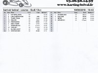 Classement